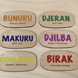 Noongar Season Labels